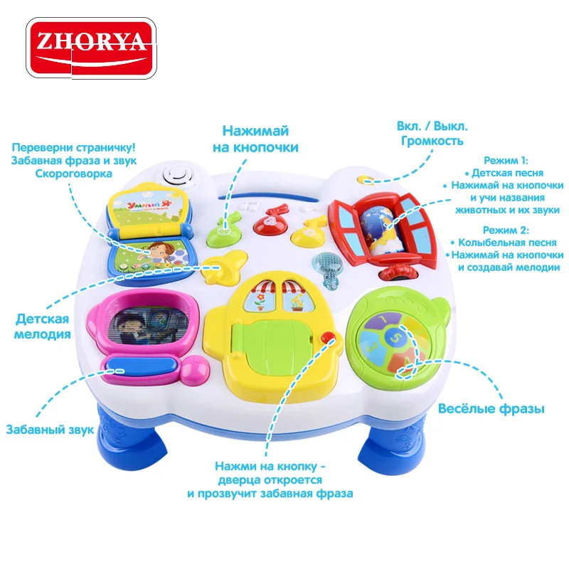 Музыкальный стол Zhorya с русским голосом обучающий для раннего развития игрушки
