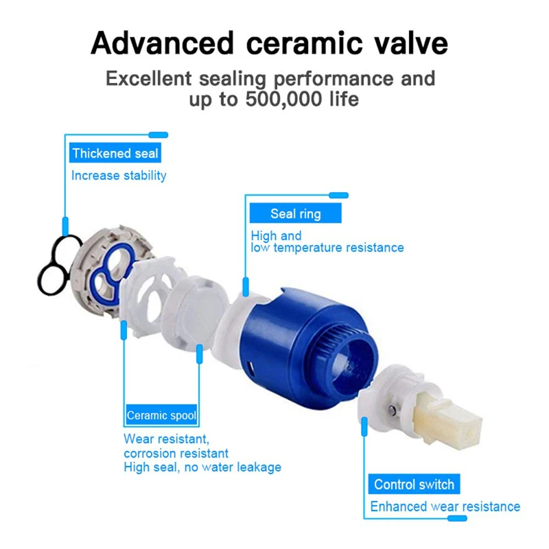 Gavaer faucets rubber design chrome mixer tap Taps Single Handle Pull Down Deck Sinks Faucet Rotating Modern Kitchen Faucet