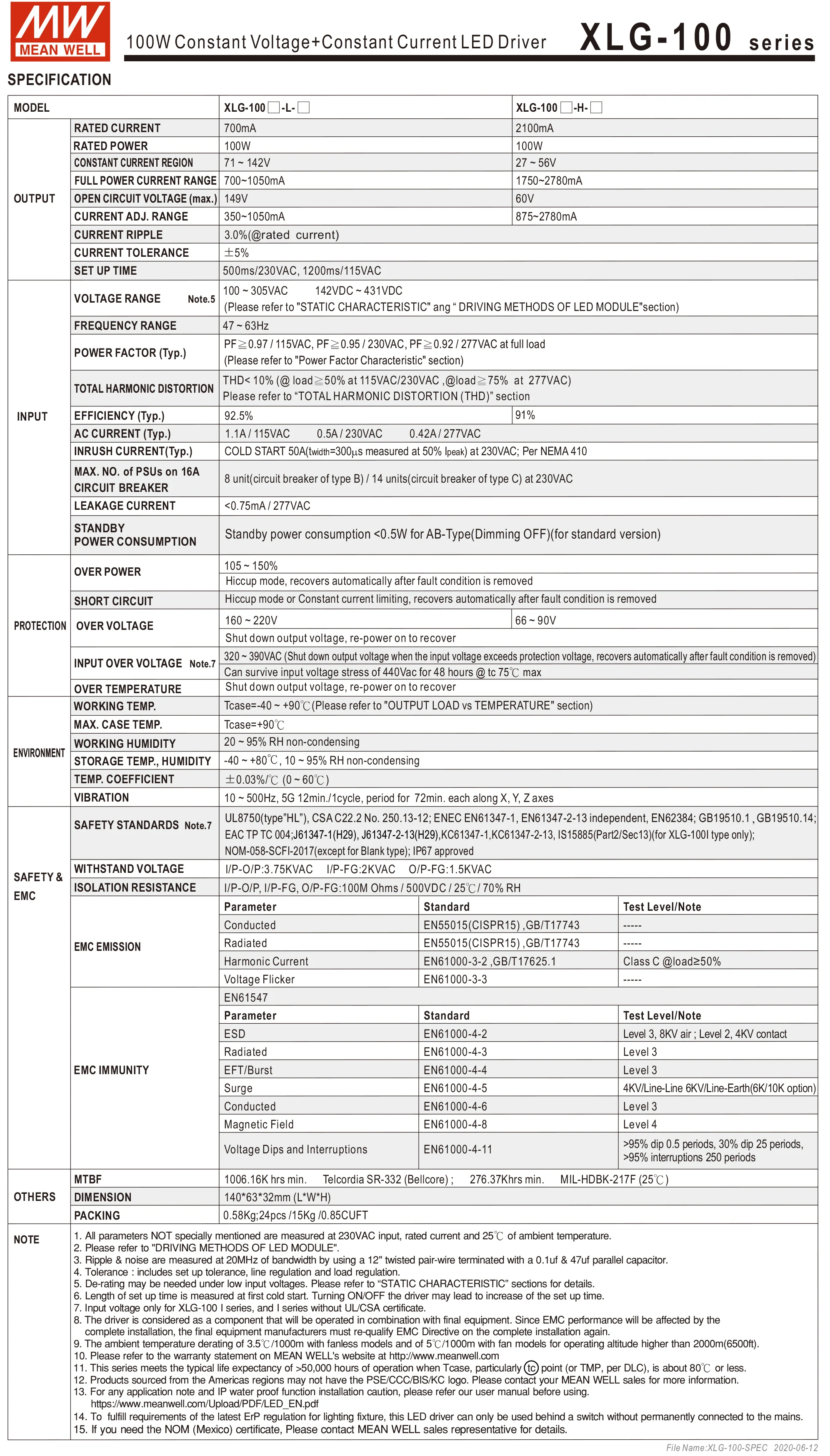 Bem médio XLG-100-12 24-a ab ip67 caixa
