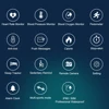 Smart Electronics