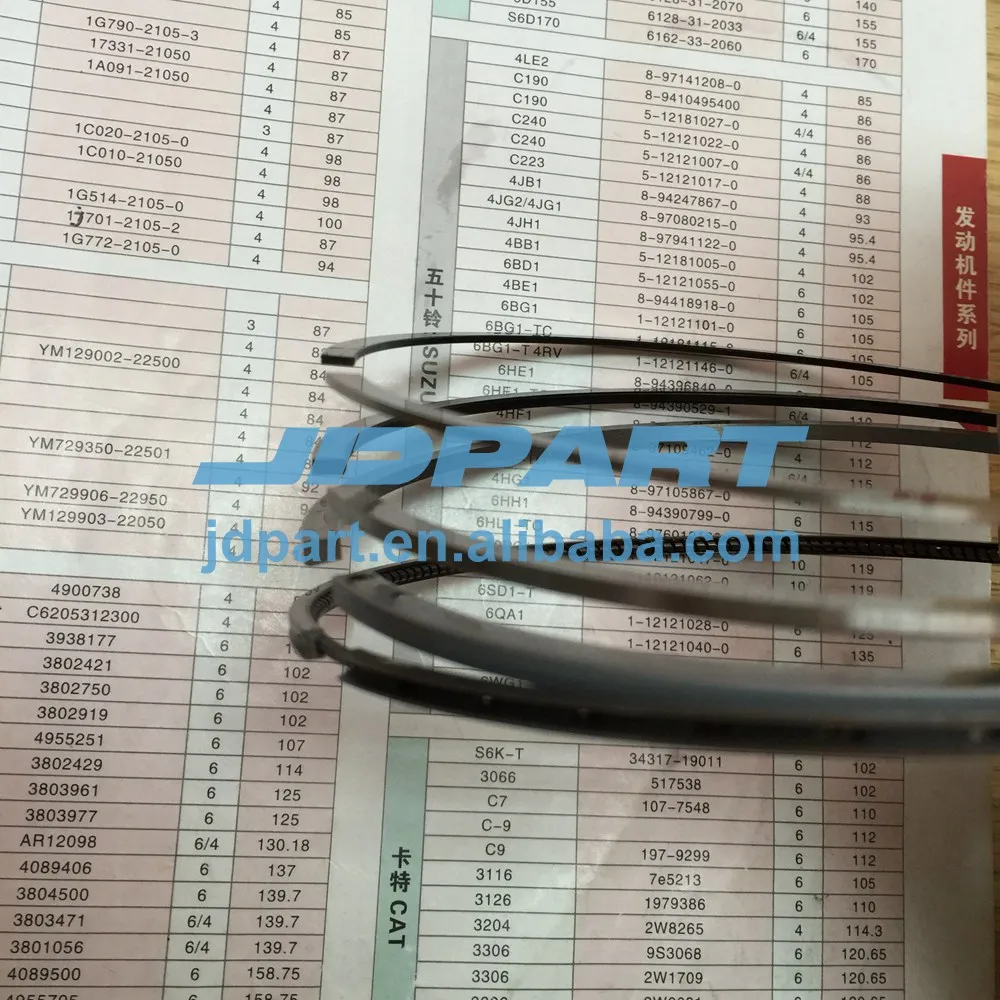 4HE1 ǽ  STD For Isuzu 4HE1   (4 ǽ )