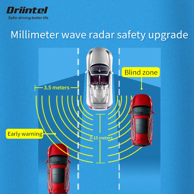 Миллиметровый волновой радар Driintel для контроля слепых зон BSD BSA BSM микроволновый