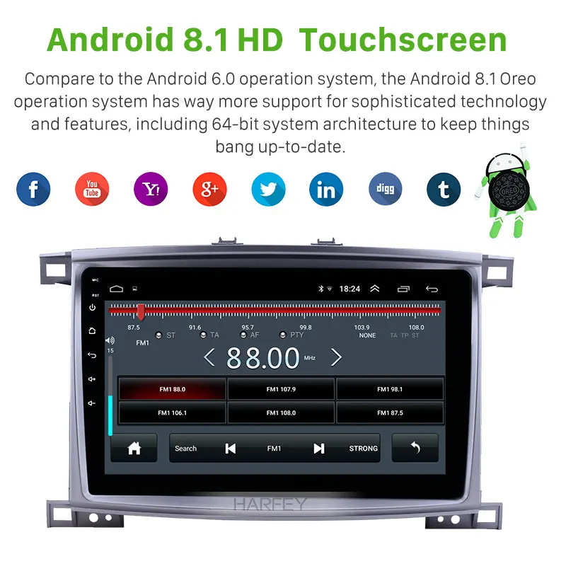 Flash Deal Harfey Car 2Din GPS Android 8.1 Stereo 10.1" for Toyota Cruiser 2006 support Carplay TPMS with HD Touchscreen WIFI Bluetooth USB 1