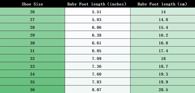 Новинка года; детская обувь; sapato feminino; обувь для мальчиков и девочек; Chaussure; детская Баскетбольная обувь из искусственной кожи с мягкой подошвой; детские кроссовки для отдыха; ayakkabi