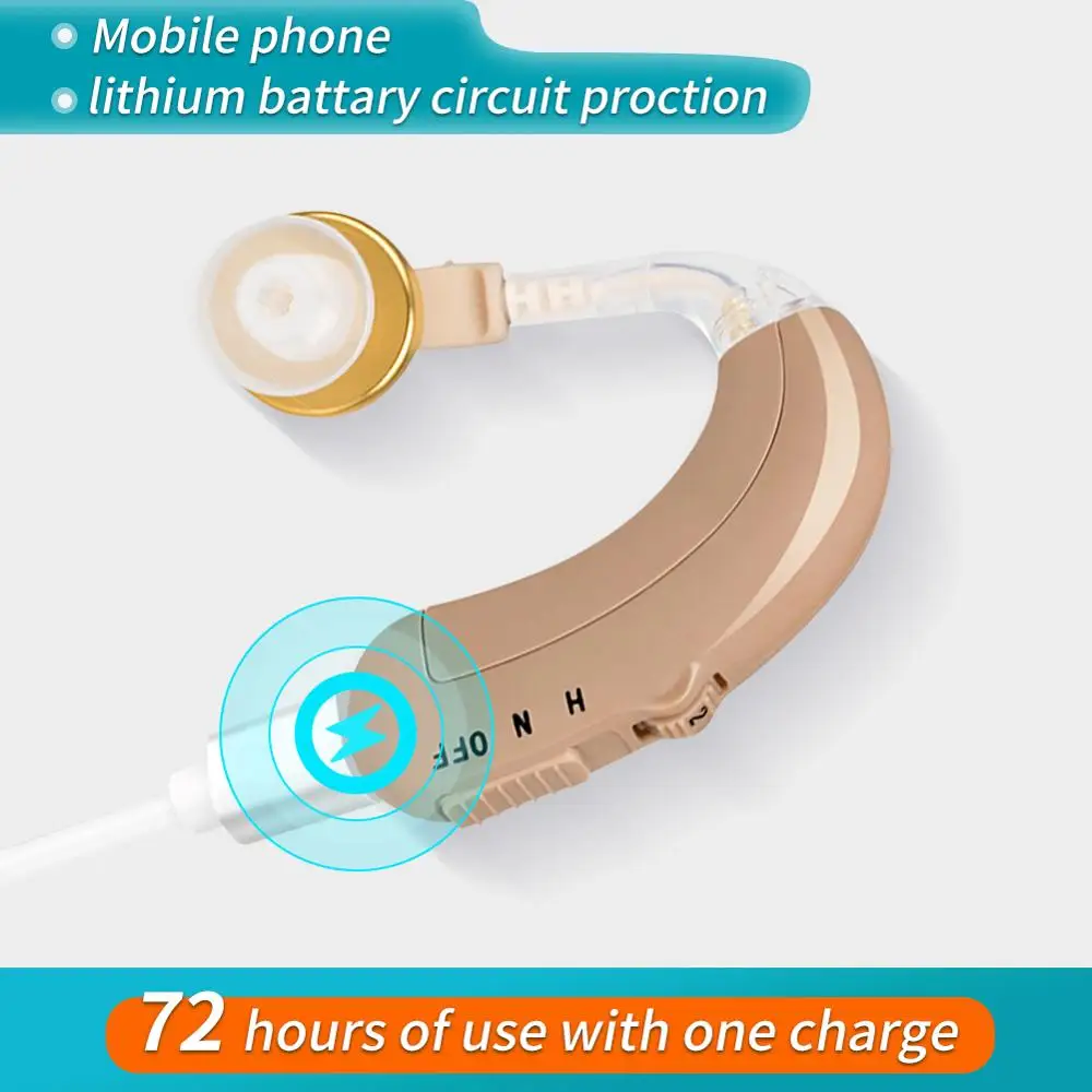 Digital Hearing Aid Rechargeable Sound Amplifier Audiphones Small Inner Ear Portable Invisible Loss | Красота и здоровье