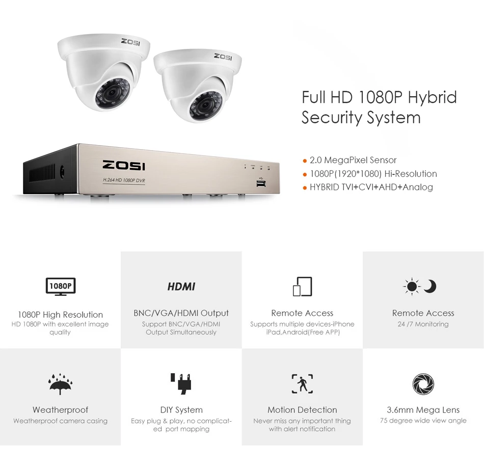 ZOSI 1080P CCTV камера система 4CH 1080P DVR система с 2х наружной 2МП видео камеры безопасности s 2CH домашняя камера наблюдения комплект