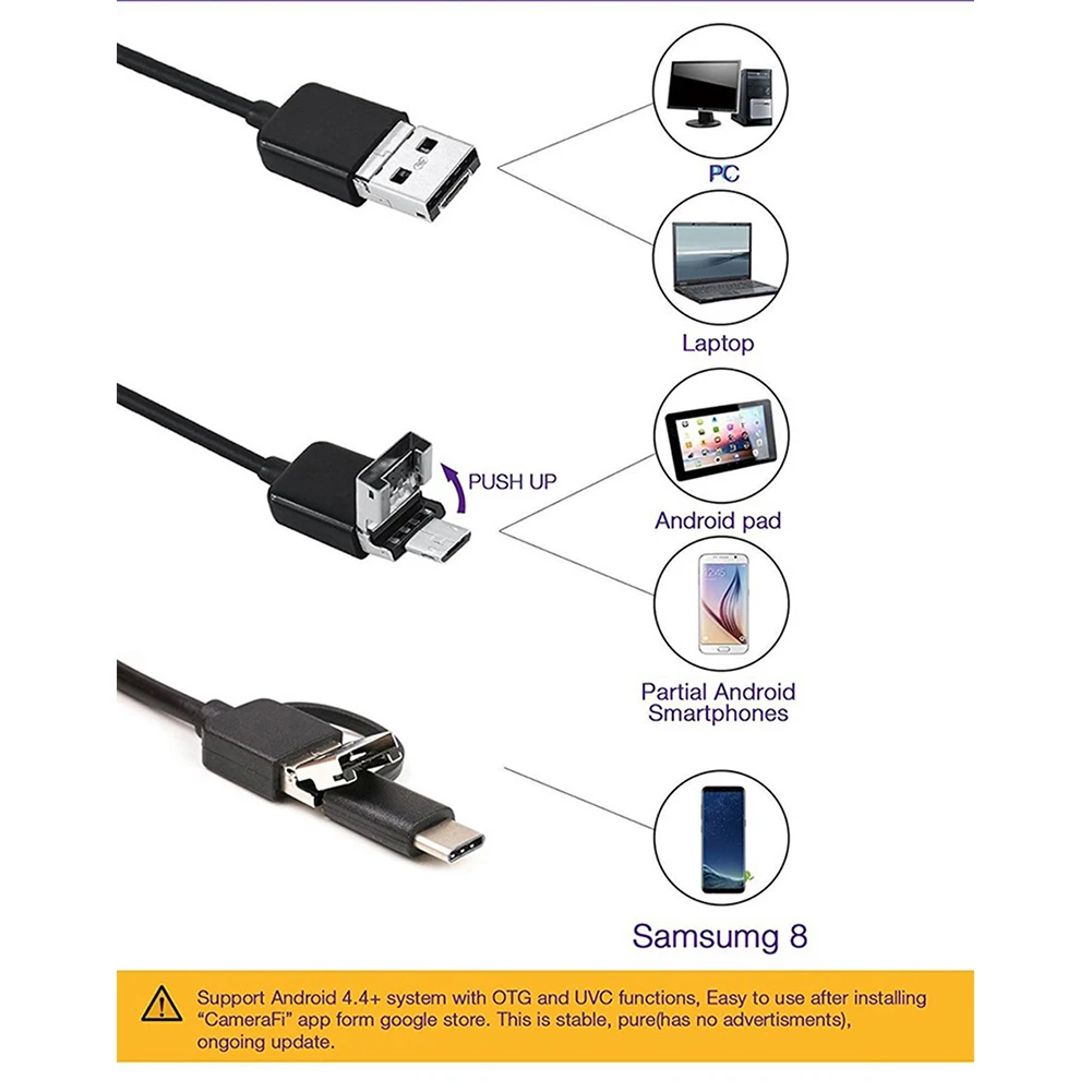Эндоскоп камера 7 мм 3 в 1 USB мини видеокамеры IP67 Водонепроницаемый 6 светодиодный бороскоп Инспекционная камера для Windows PC Android