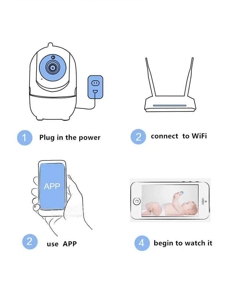 Детский Монитор Wi-Fi детский видеомонитор Облачное хранилище мобильный телефон пульт дистанционного управления двухстороннее аудио ребенок плача сигнализация камера безопасности