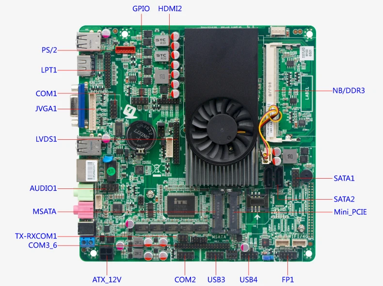 Ультратонкая Промышленная материнская плата Intel Core i7 i5 i3 Celeron 1037U все в одном mini itx