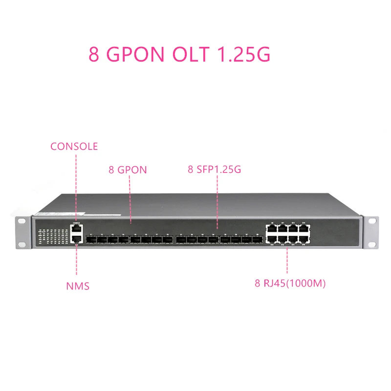 8 PON 8SFP 1,25G GPON порт GPON OLT с максимальным коэффициентом разделения 1:128 8 PON порт GPON OLT для FTTH 1000BASE-C+/C++ GPON(2,5G)+ 1,25G - Цвет: 8GPON-8SFP