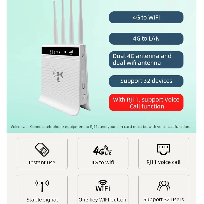 YLMOHO 4G VoLTE Wifi Router Wireless Voice Call Router Mobile Hotspot Broadband Telephone Modem With Sim Slot RJ11 4 LAN Port