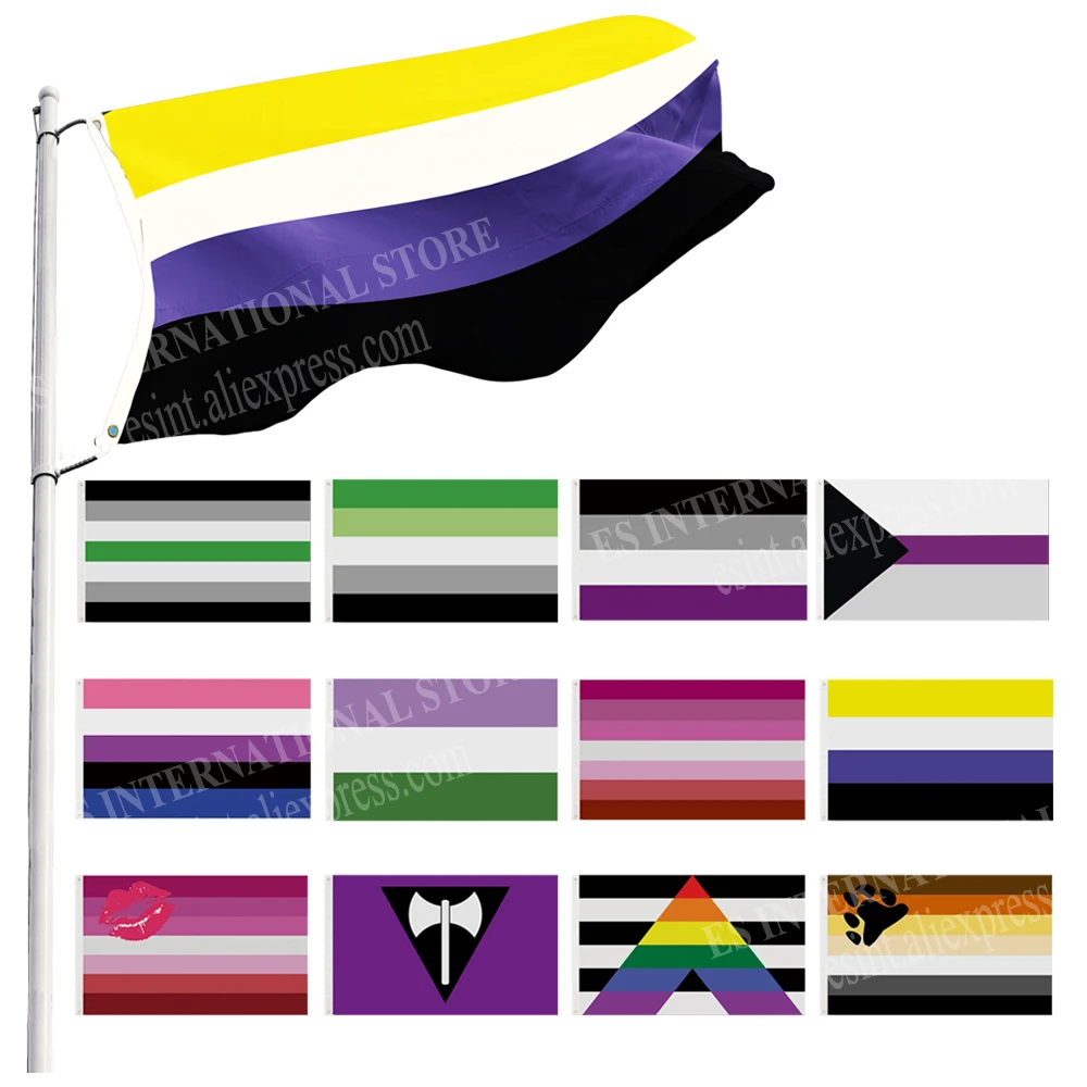 Aliexpress Flags Fetish Flags: What Are They, Why They Matter, and Which One Actually ...