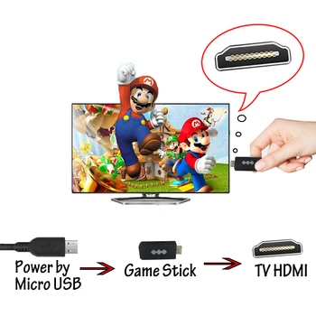 

Game Console 4K Handheld Family Recreation Game Dual Gamepad HDMI Port Built-in 568 Classic Games + TF Card Retro Gaming Player