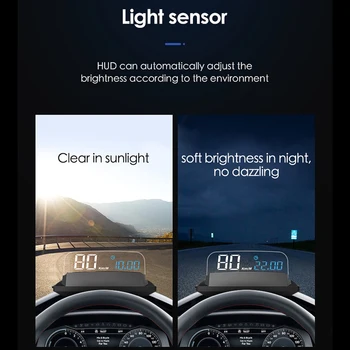 

GPS Head-Up Display Digital Speedometer Overspeed Warning LED All cars