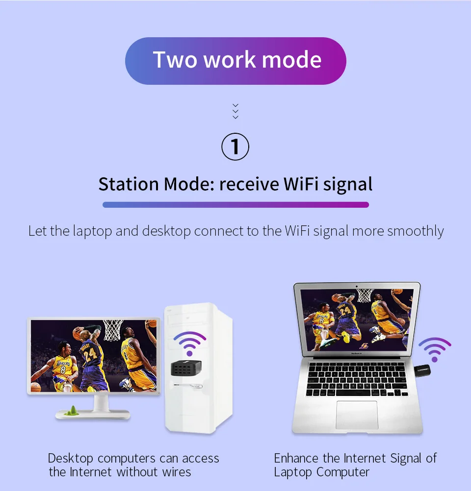 1300Mbps Mini USB Wifi Network Card Dual Band Wifi Adapter 2 4G 5 8GWireless AC Adapter 3