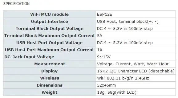 ODROID SmartPower2