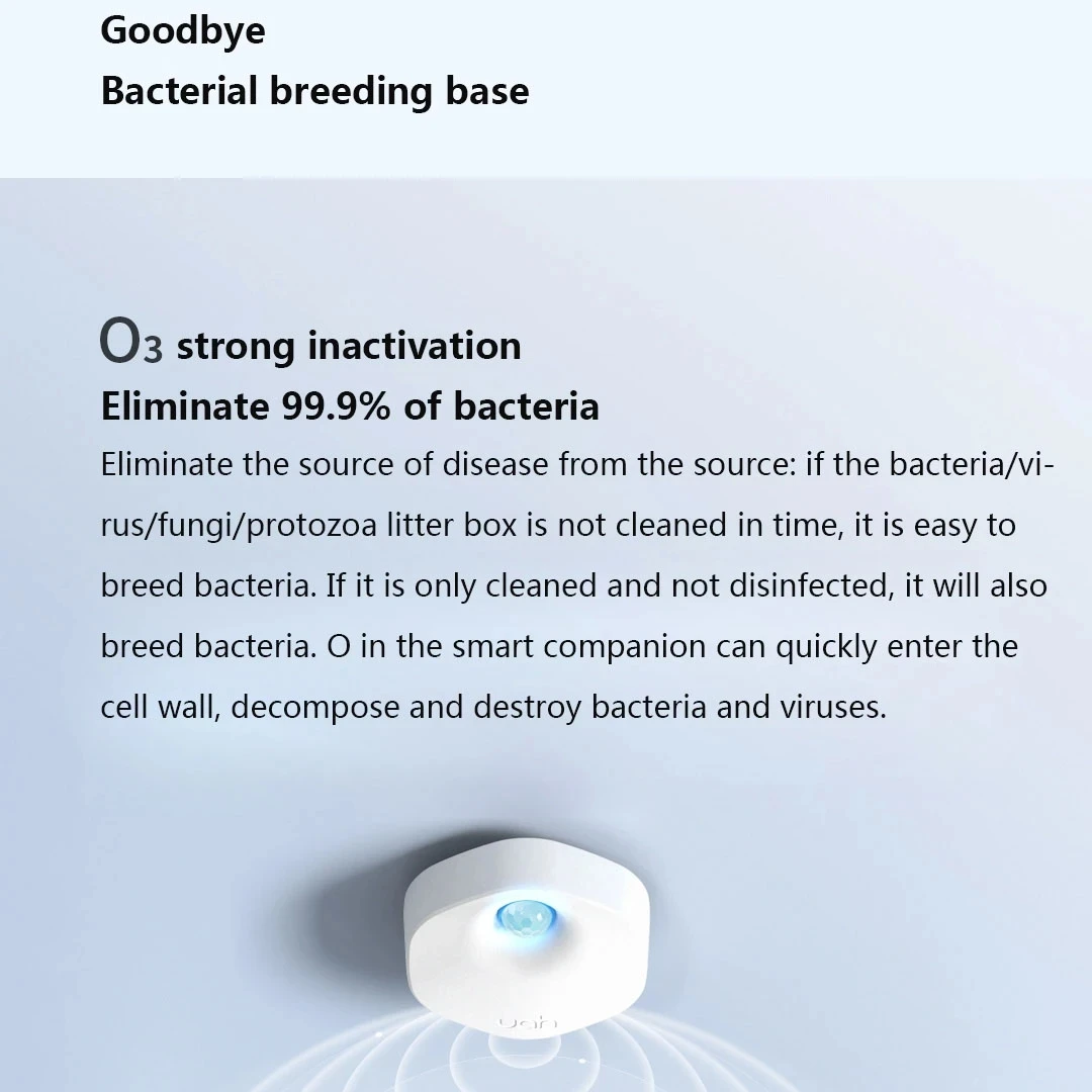 YouPin Uah Cat Litter Box Smart Deodorizer 24-hour Smart Monitoring Long Battery Life Positioning Adsorption Pet Smart Deodorize