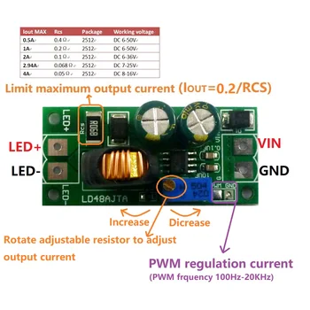 

72W 1-3A DC 6V 9V 12V 24V 36V 48V Adjustable Constant Current LED Driver Module MCU IO PWM Controller Board