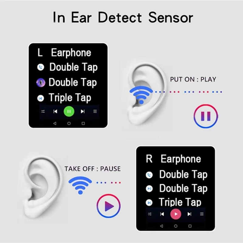 vip link i90000 pro i90000max tws i90000 max auriculares i12 bluethooth earphone for all smart phone iphone android