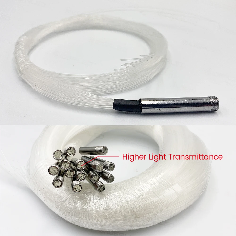 Рисунок 3 - Светодиодные волоконно-оптические фонари