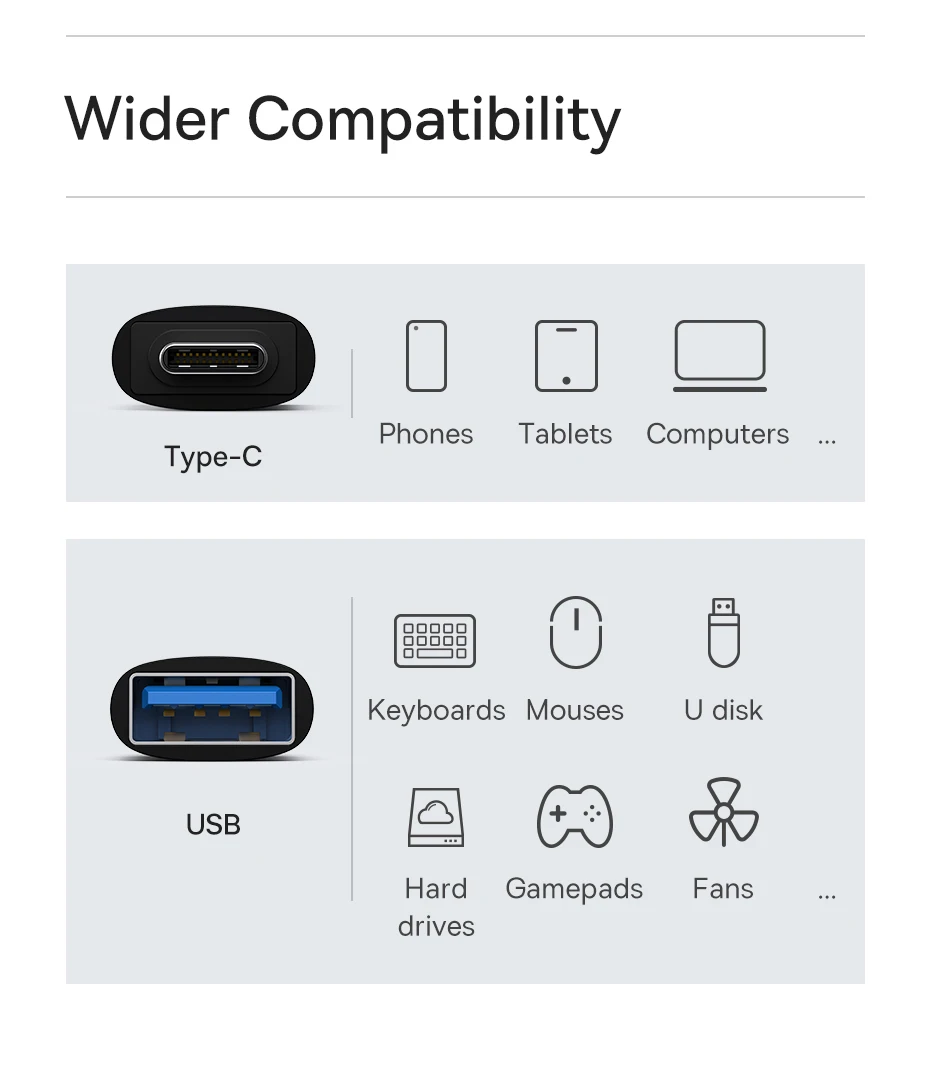 Baseus – adaptateur USB 3.1 OTG Type C vers USB femelle, convertisseur pour  Macbook Pro Air, Samsung S22, Xiaomi, connecteur USBC OTG USB-C - AliExpress