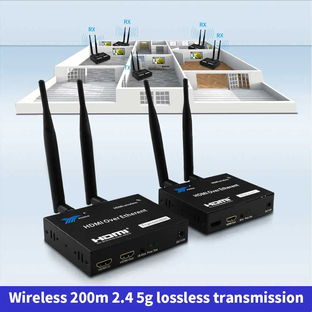 200 м беспроводной Wi-Fi HDMI передатчик приемник 2,4 ГГц/5 ГГц 1080P локальная Петля-выход с ИК-пультом дистанционного HDMI расширительный передатчик приемник
