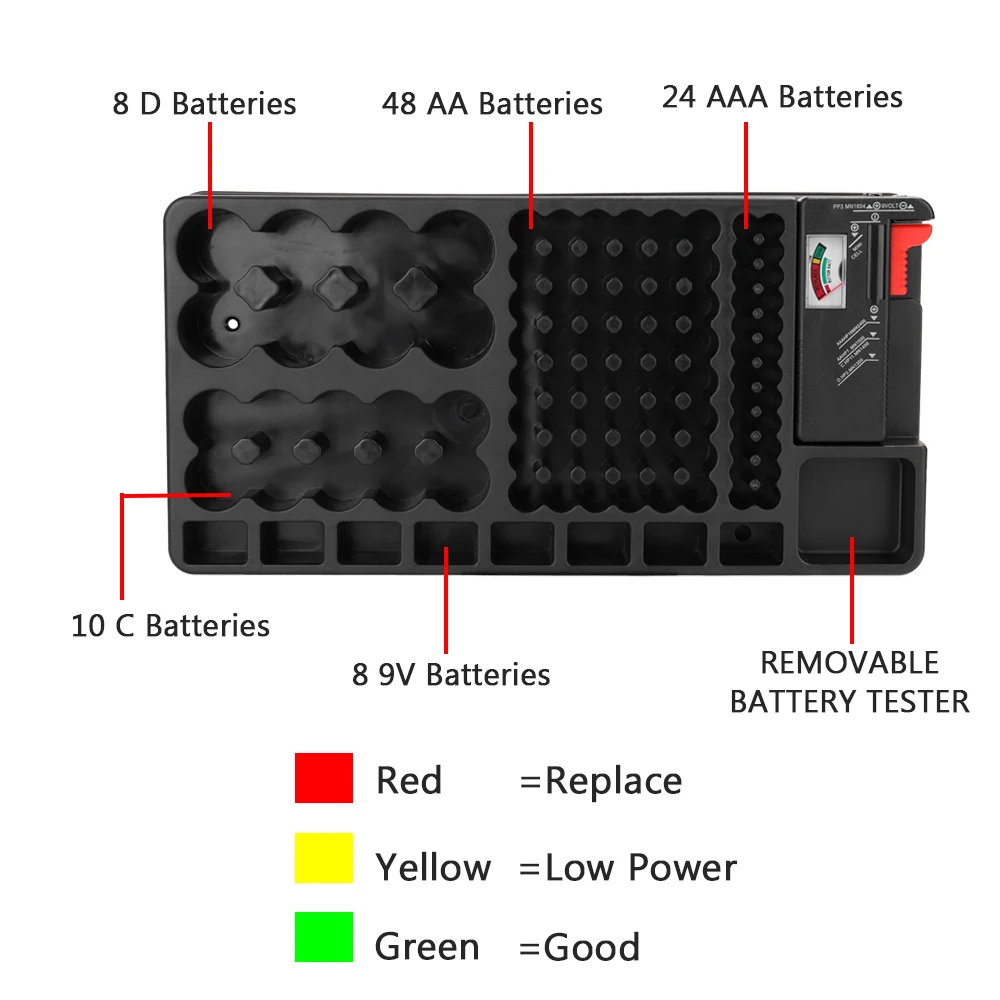 Органайзер для аккумуляторов, портативная коробочка для хранения, держатель тестера, набор для проверки AA AAA 9V C D батареи