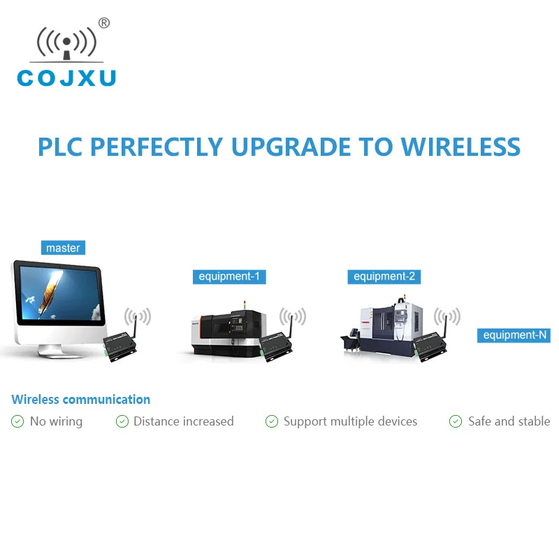 Ethernet LoRa 433 МГц 30 дБм 1 Вт фотоэлектрический беспроводной трансивер дальнего