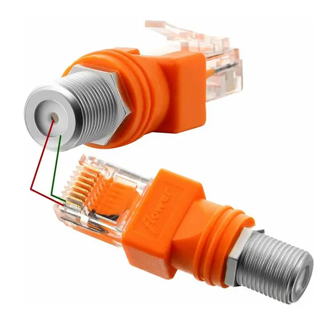 Henan Adaptateur femelle F vers RJ45 mâle coaxial, adaptateur RJ45 vers  connecteur RF