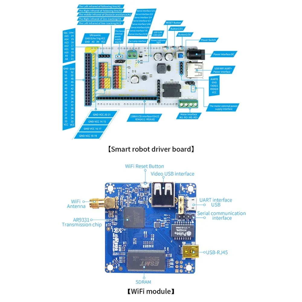 Программируемый TH WiFi FPV Танк робот автомобильный комплект с рукояткой для Arduino мега-стандартная версия/избегание версии маленький/большой коготь