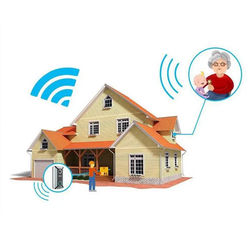 Умный дверной звонок Wi-Fi камера видео беспроводной дистанционный дверной звонок CCTV Chime телефон V6 телефон дверь камера ИК-сигнализация беспроводная безопасность