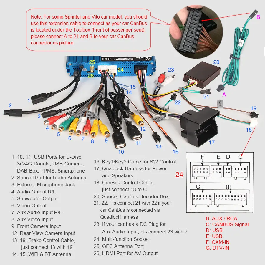 Flash Deal Erisin ES6292B 9 inch Android 9.0 6-Core 4GB RAM Car Radio BT for Mercedes Benz A/B Classe Sprinter Viano Crafter 20 Flash Deal Erisin ES6292B 9 inch Android 9.0 6-Core 4GB RAM Car Radio BT for Mercedes Benz A/B Classe Sprinter Viano Crafter 20
