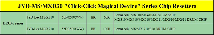 Совместимый для Lexmark скрывающее средство лучшее решение для MS/MX 310/410/510/610/710/810 серии тонер чипы для барабан чипы 20 кредиты