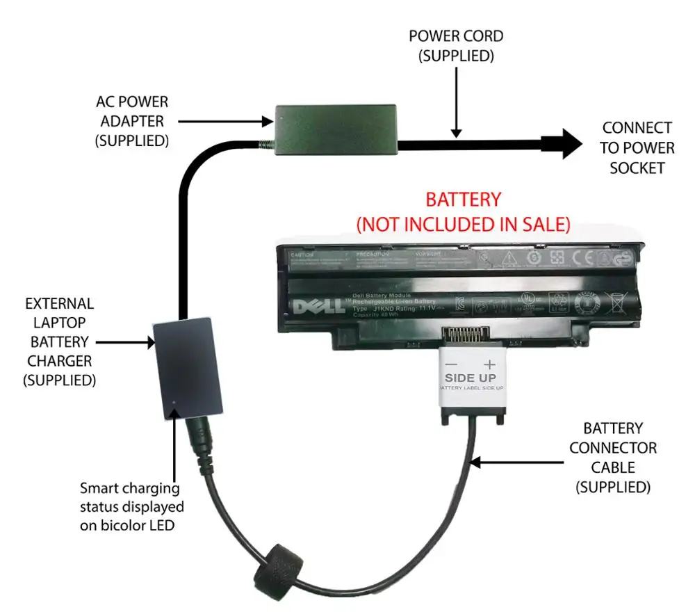 2019 5018 внешний Батарея Зарядное устройство для DELL Inspiron 14R N4010 15R N5010 17R J1KND 8NH55 |