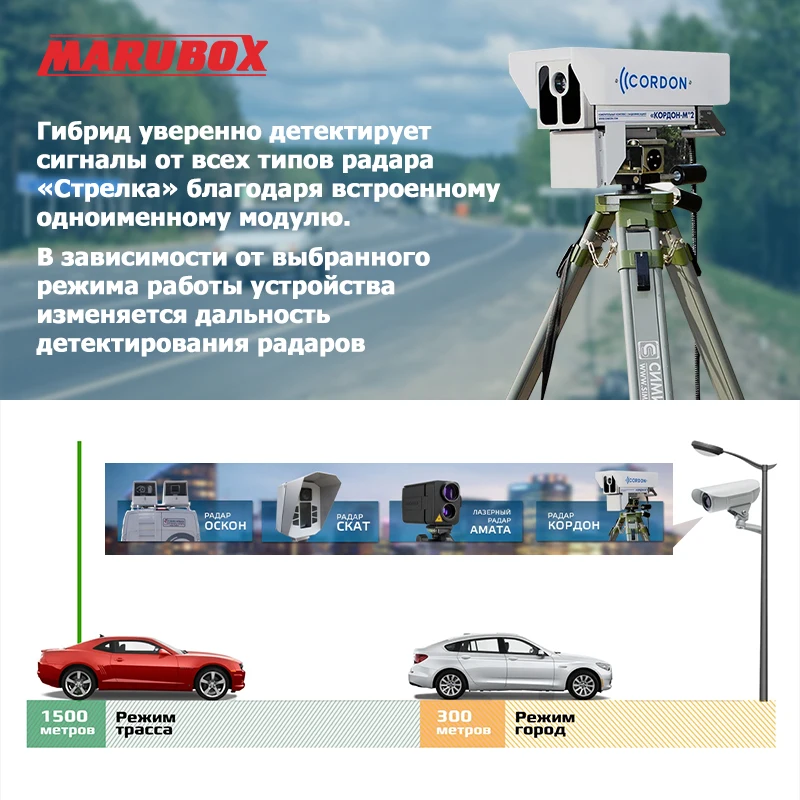 Marubox M610R Автомобильный видеорегистратор Комбо устройство 3 в 1 : Видеорегистратор
