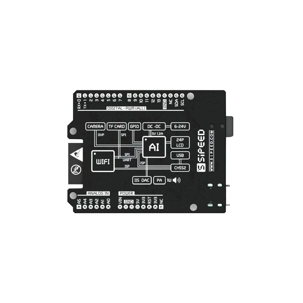 Комплект AiSpark Sipeed maixduдля RISC-V AI+ IoT