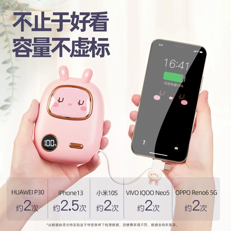 

10000mA Power bank ultra-large capacity 10000 mAh ultra-thin compact portable fast charging mobile power bank For iPhone 11