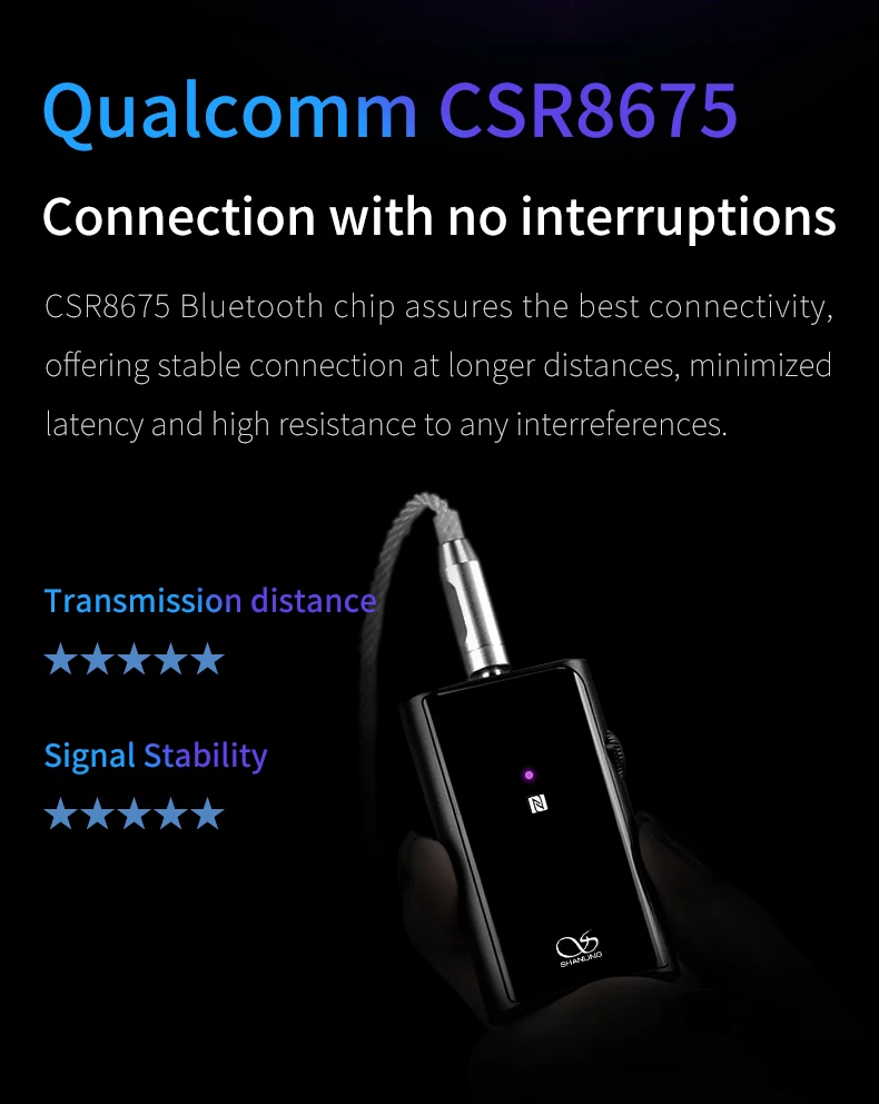 Shanling UP4 усилитель двойной ES9218P DAC/AMP портативный hifi Bluetooth 5,0 сбалансированный выход усилитель для наушников