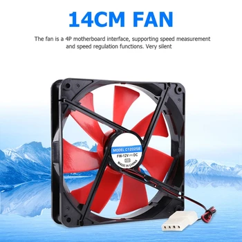 

12V 4 Pin 140mm CPU Cooling Fan High Airflow 2300RPM Speed Adjustable Computer Cooler Quiet for PC Chassis Radiating
