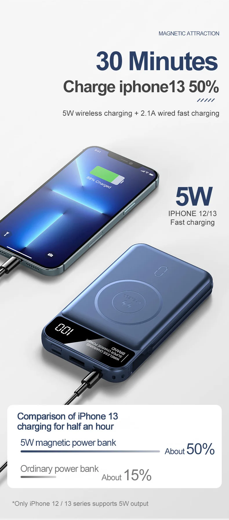 power bank10000mah free shipping telephone portable magsafe iphone 12 13 pro max wireless chargers charger carregador powerbank battery bank