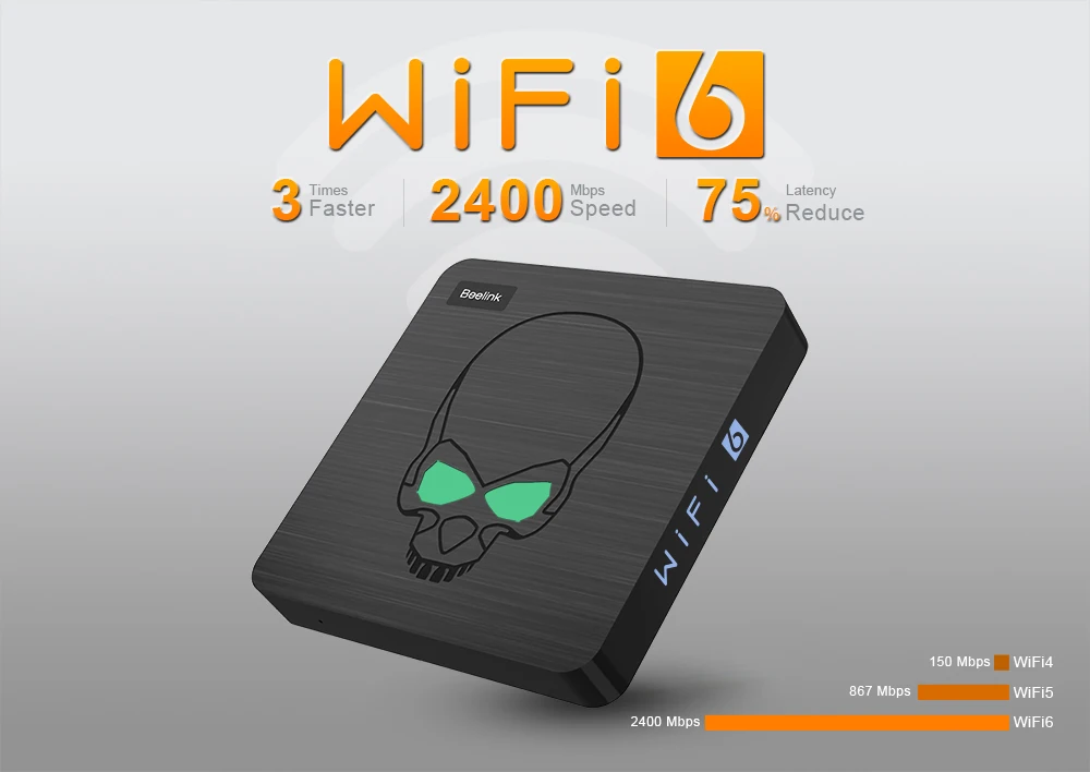 GT-King-WiFI6