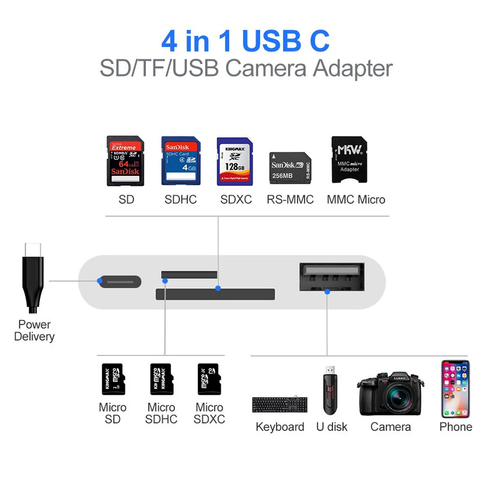 4 в 1USB C к USB OTG адаптер, USB C к SD/TF кард-ридер, USB 2,0 Женский OTG адаптер кабель совместимый для нового Pad Pro 1" /12,9