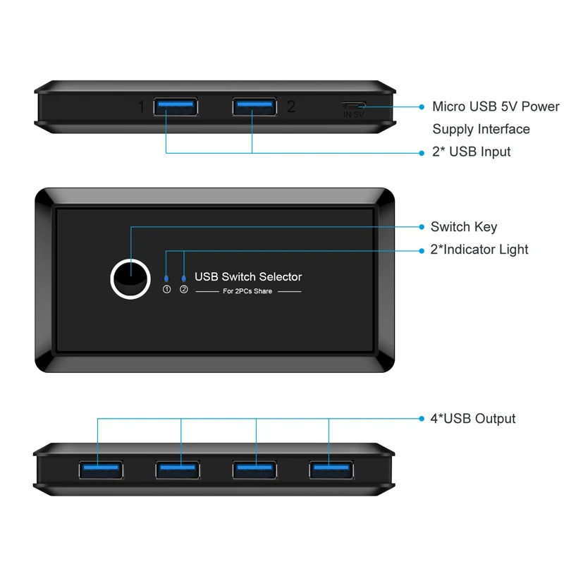 Ingelon KVM переключатель 3,0 USB Селектор 2,0 2 порта шт обмен 4 устройства для клавиатуры мышь Сканер Принтер коммутатор коробка