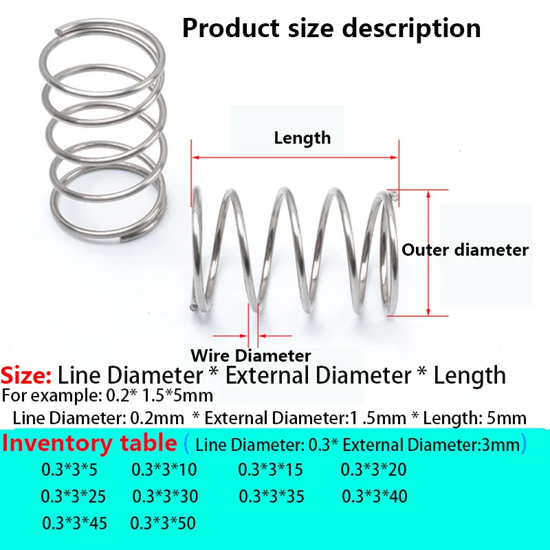 Pack of 10 Inch 0.573 Compressed Length Compression Spring 39.6 lbs/in Spring Rate 316 Stainless Steel 1 Free Length 16.91 lbs Load Capacity 0.081 Wire Size 0.85 OD 