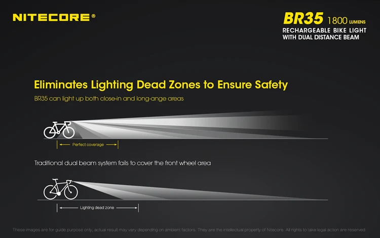 NITECORE BR35 велосипедный светильник 2xcree XM-L2 U2 1800lm велосипед светильник двойной дальностью луча Перезаряжаемые + Встроенный 6800 мА/ч, Батарея