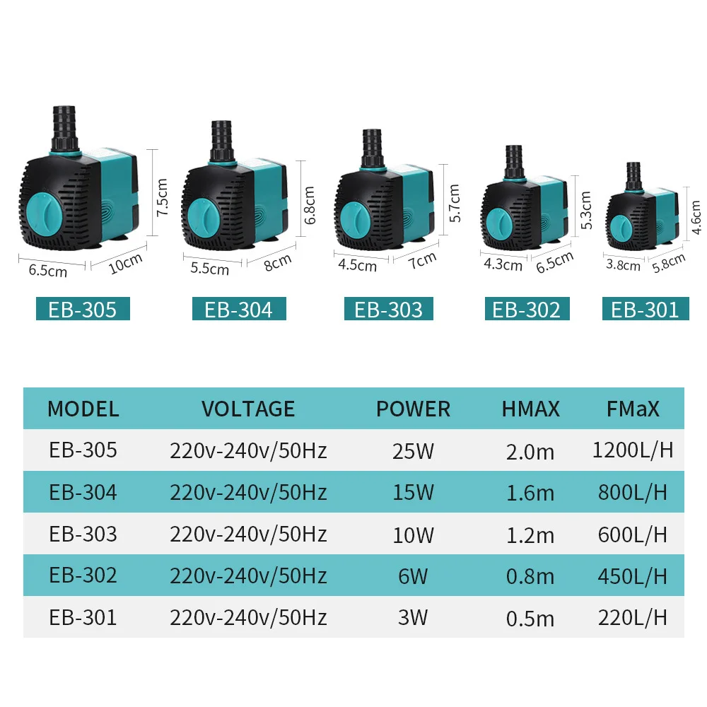 EU US 220V-240V 3-60W Aquarium Submersible Water Pump Fountain Filter Fish Pond Quiet Water Pump Tank Fountain Side Suction Pump