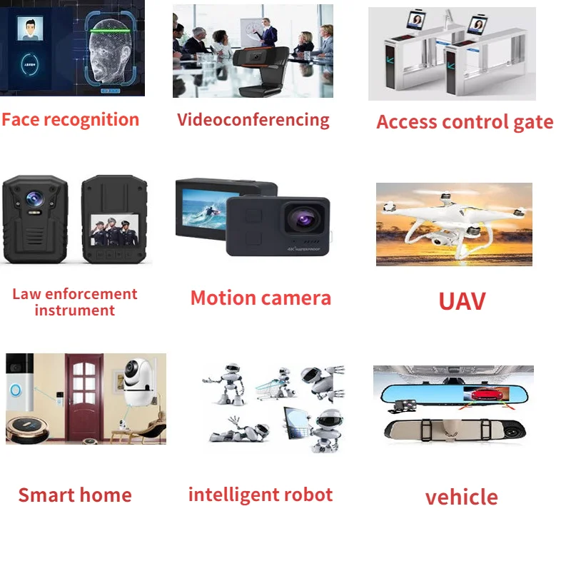 Рисунок 6 - Камера видеонаблюдения 4