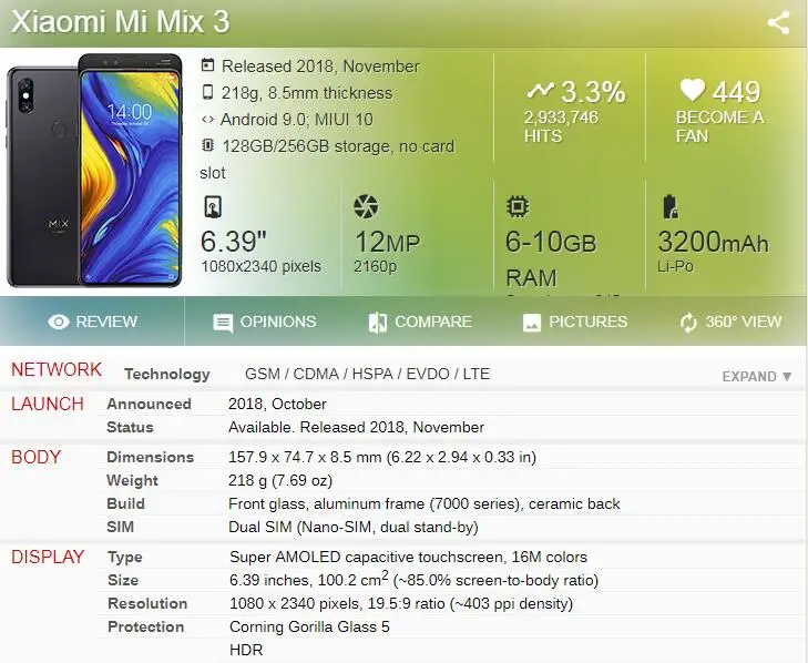 Amoled для Xiaomi mi x3 ЖК-дисплей с сенсорным экраном дигитайзер сборка mi x3 Замена mi x3 lcd PANTALLA