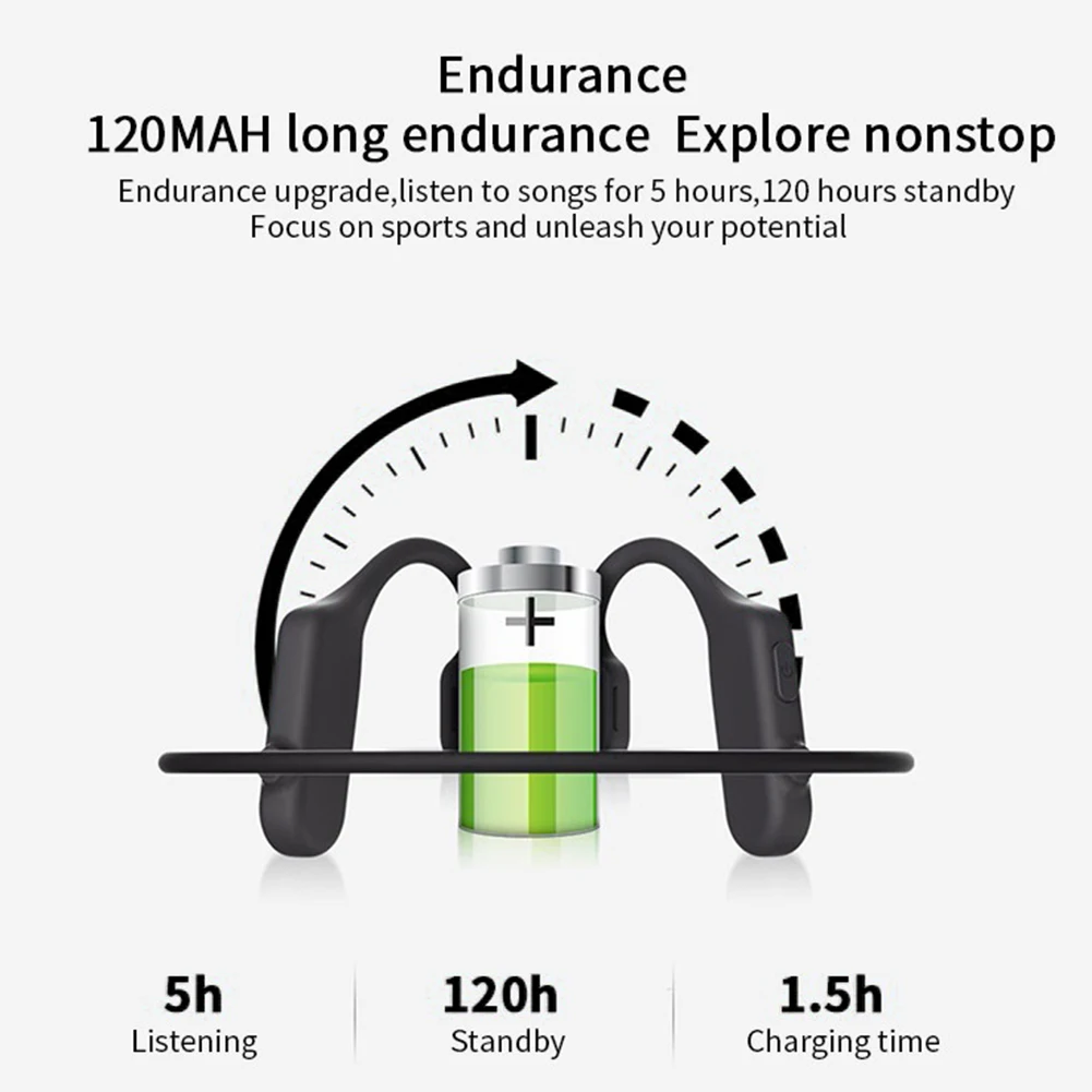 Bone Conduction Headphones Bluetooth 5 0 Wireless Not In Ear Headset Sweatproof Waterproof Sport Earphones Earbuds