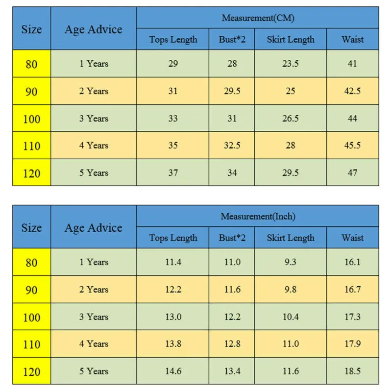 От 1 до 5 лет комплекты одежды для маленьких девочек, леопардовая футболка, Топы, кожаные юбки трапециевидной формы, комплекты одежды из 2 предметов
